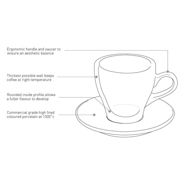Loveramics Tulip Cafe Latte 280ml Cup